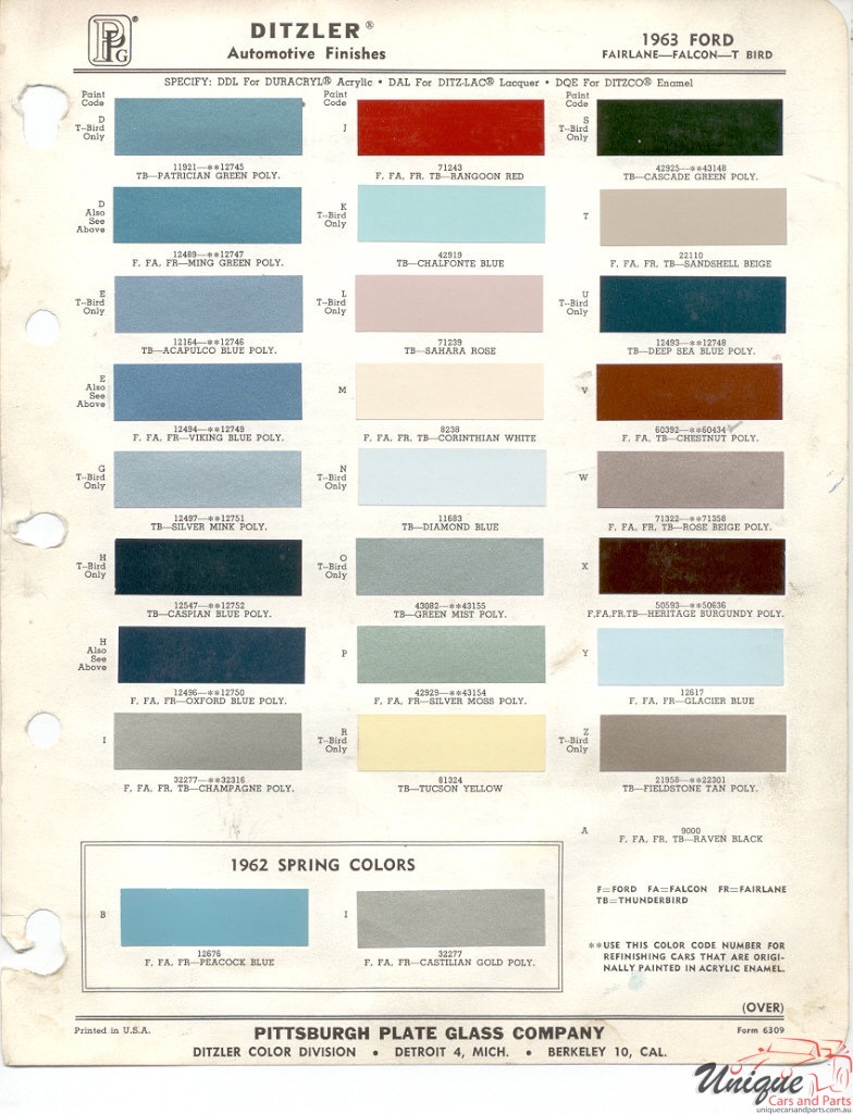 1963 Ford Paint Charts PPG